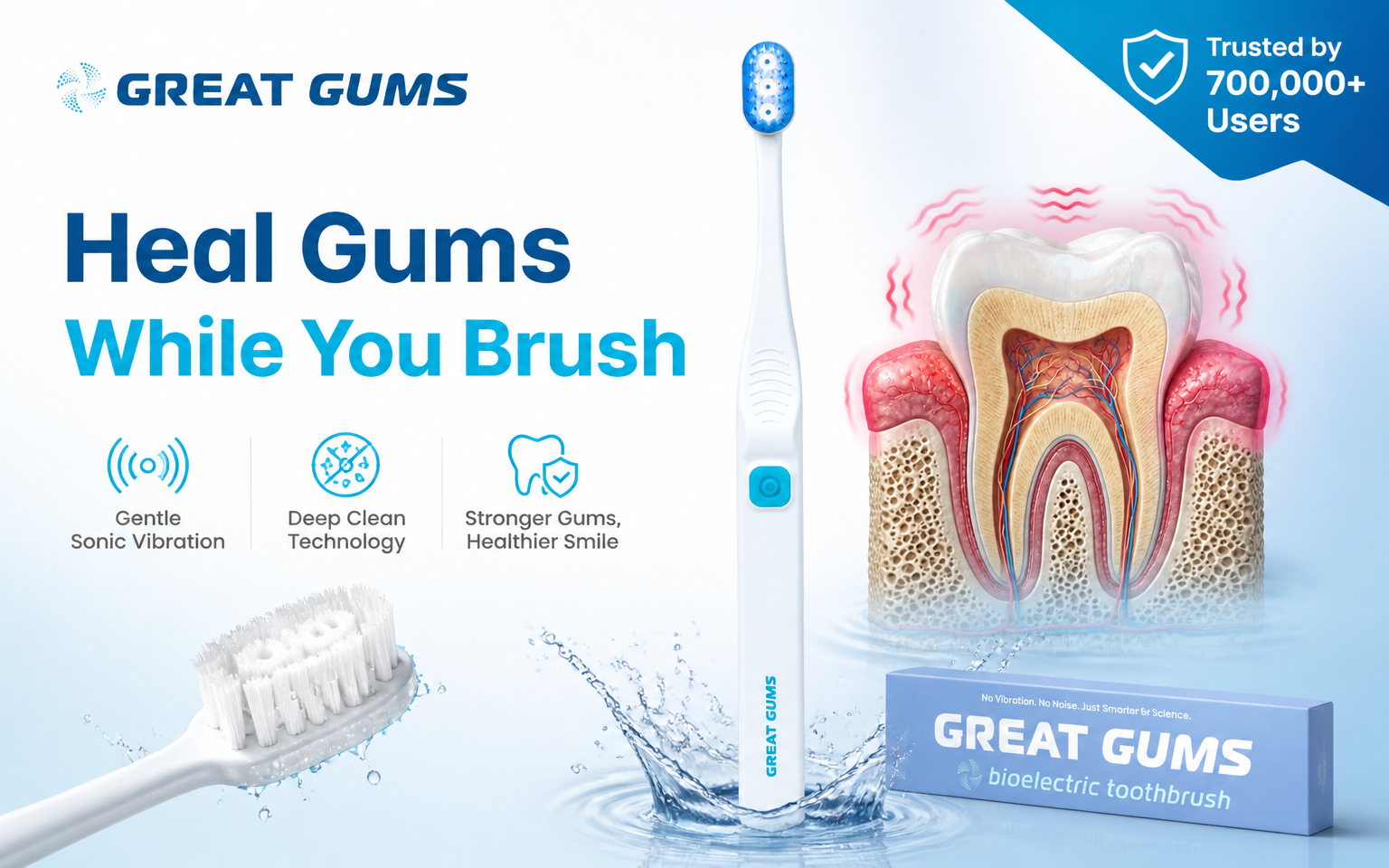 Great Gums