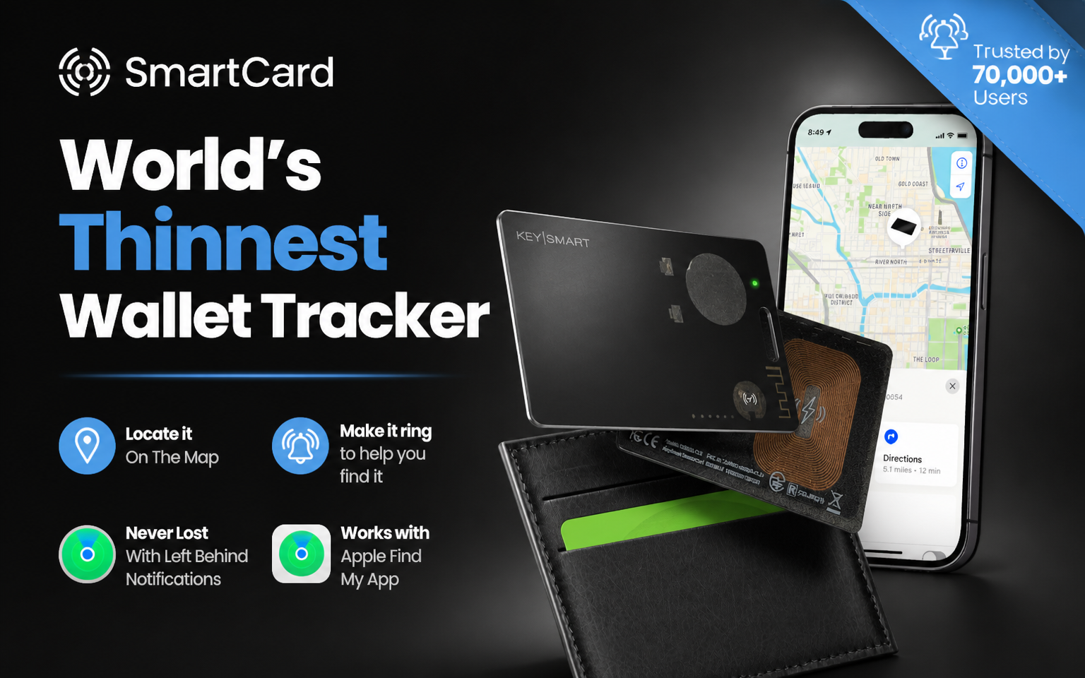 SmartCard